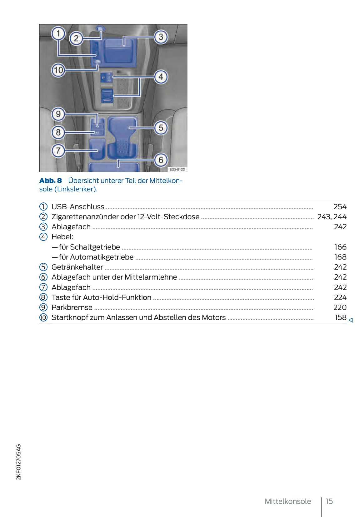 2025 Ford Tourneo Connect/Transit Connect Owner's Manual | German