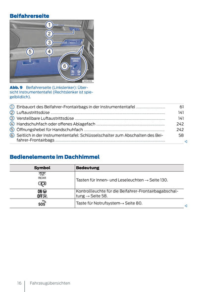 2025 Ford Tourneo Connect/Transit Connect Owner's Manual | German