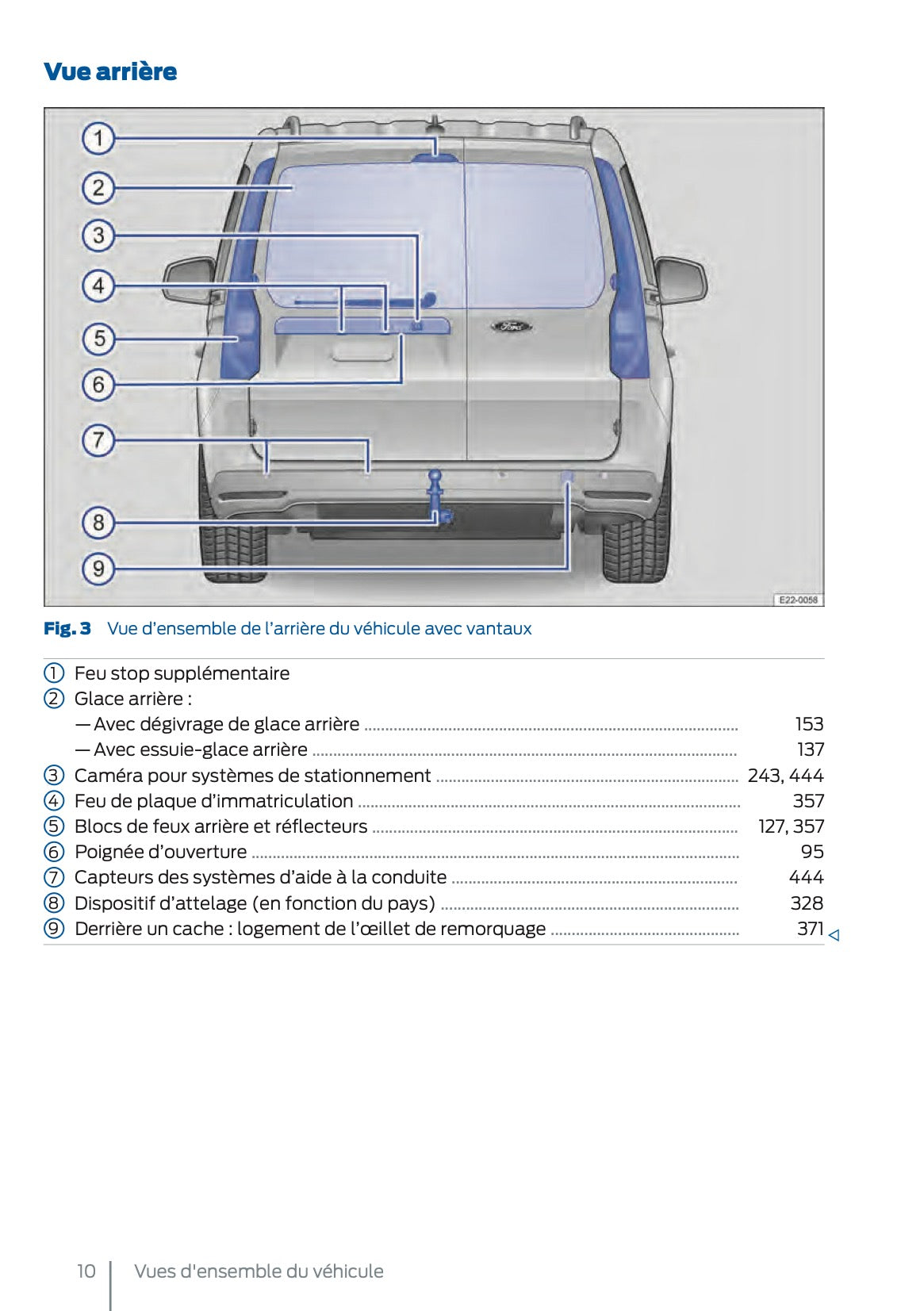 2025 Ford Tourneo Connect/Transit Connect Owner's Manual | French