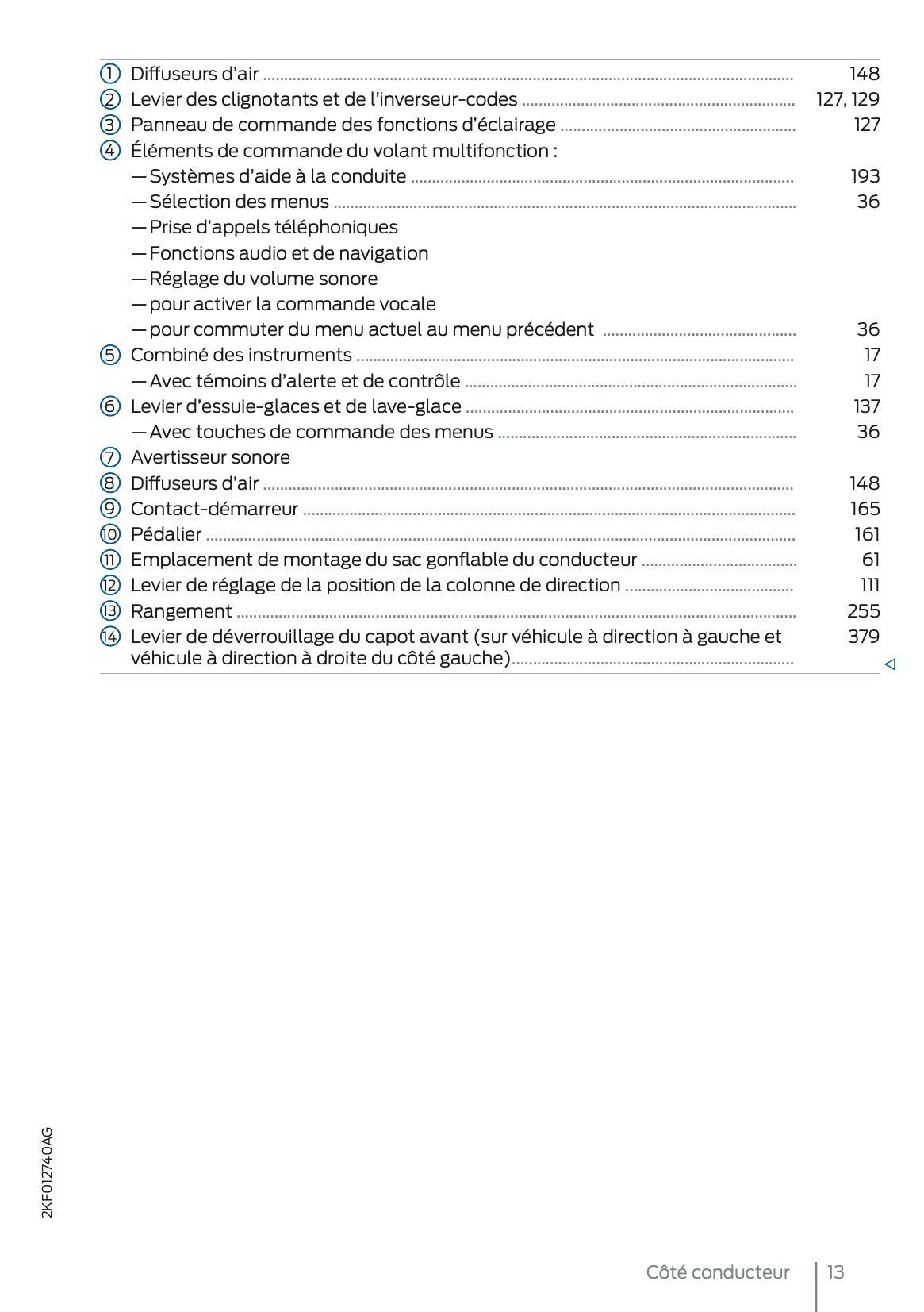 2025 Ford Tourneo Connect/Transit Connect Owner's Manual | French