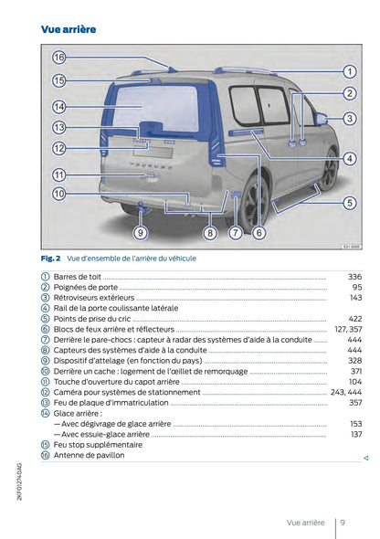 2025 Ford Tourneo Connect/Transit Connect Owner's Manual | French