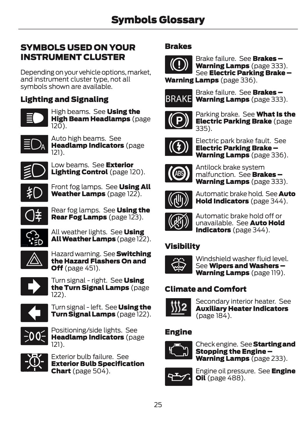 2026 Ford Tourneo Custom/Transit Custom Owner's Manual | English