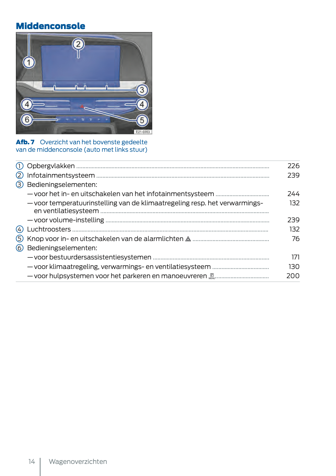 2024 Ford Tourneo Connect/Transit Connect Owner's Manual | Dutch