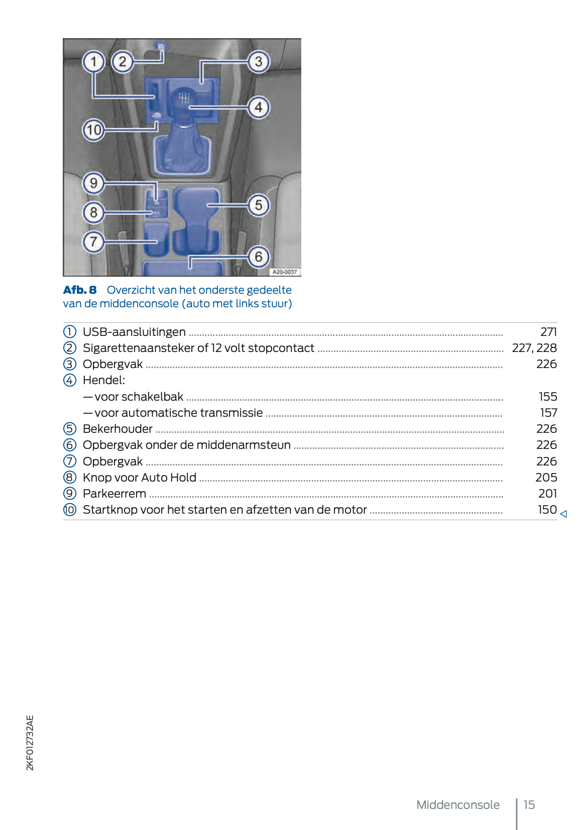 2024 Ford Tourneo Connect/Transit Connect Owner's Manual | Dutch