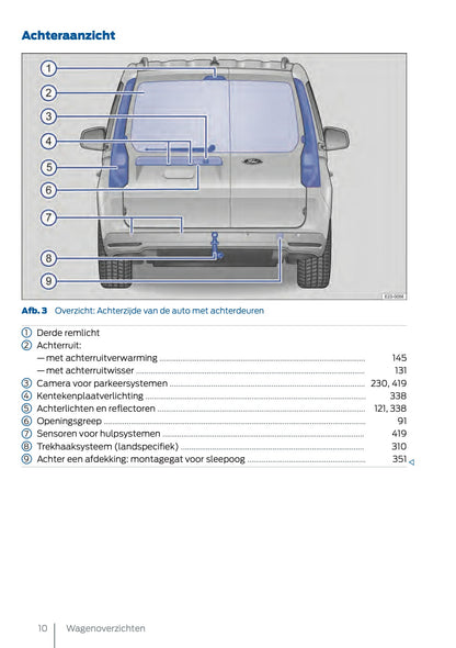 2025 Ford Tourneo Connect/Transit Connect Owner's Manual | Dutch