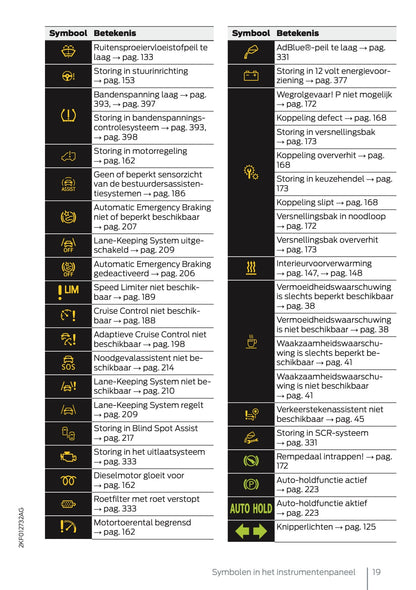 2025 Ford Tourneo Connect/Transit Connect Owner's Manual | Dutch
