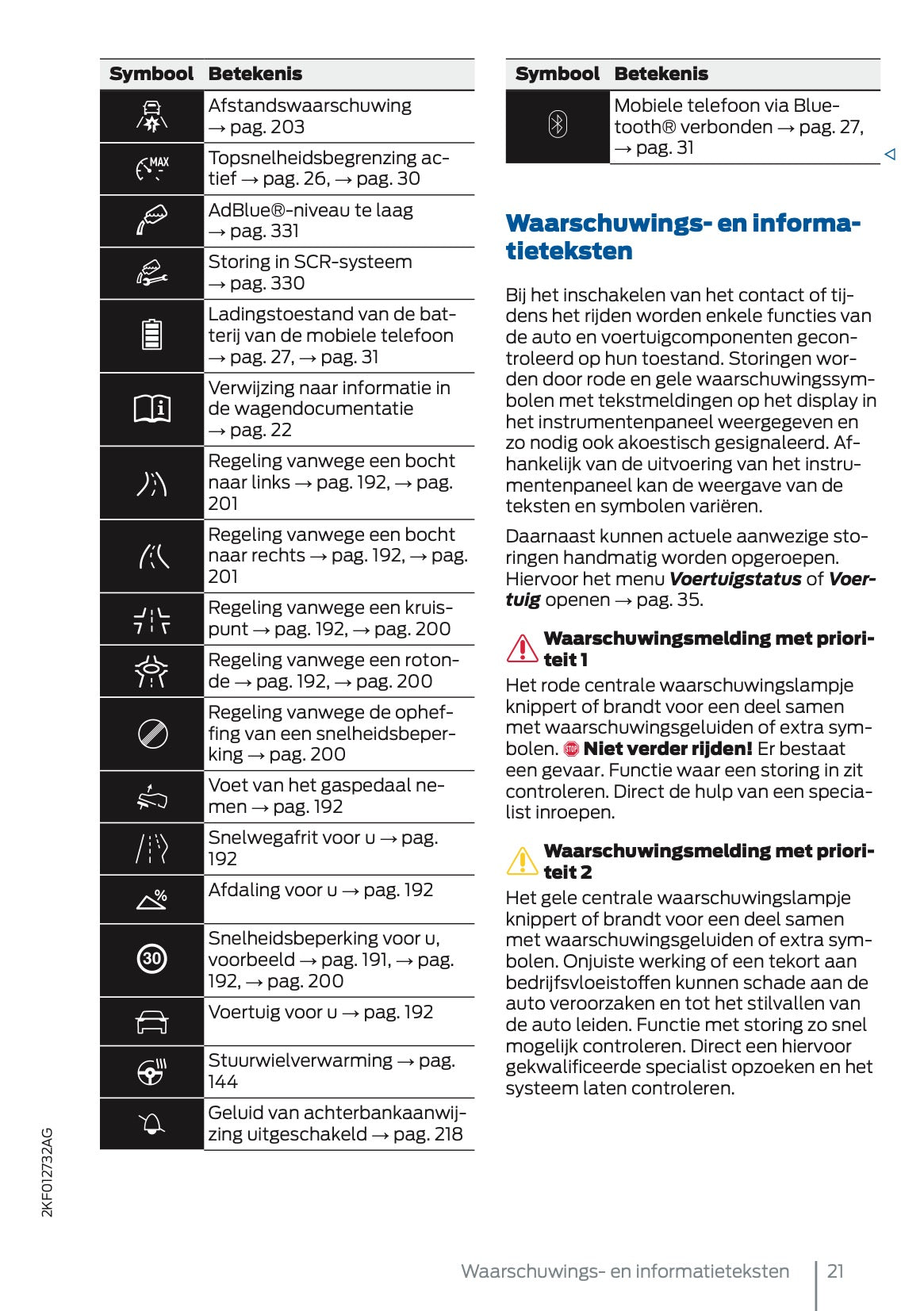 2025 Ford Tourneo Connect/Transit Connect Owner's Manual | Dutch