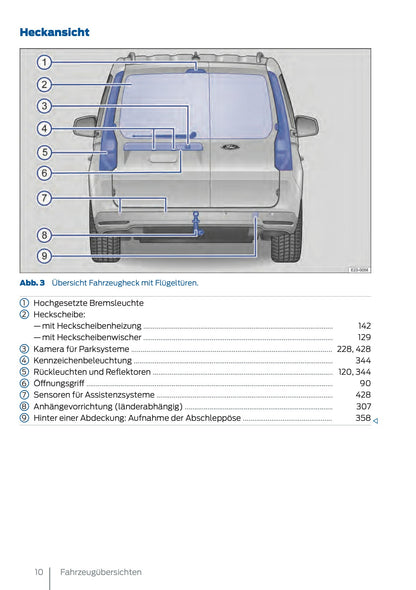 2025 Ford Tourneo Connect/Transit Connect PHEV Owner's Manual | German
