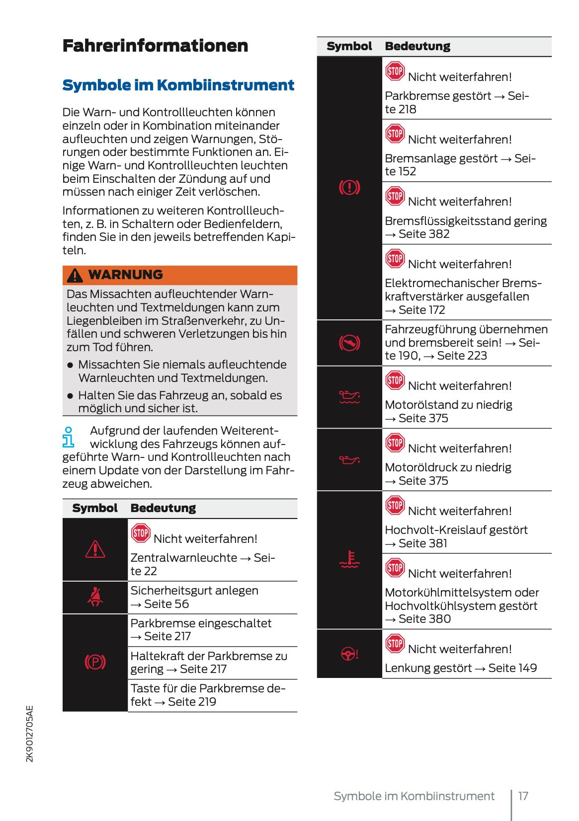 2025 Ford Tourneo Connect/Transit Connect PHEV Owner's Manual | German