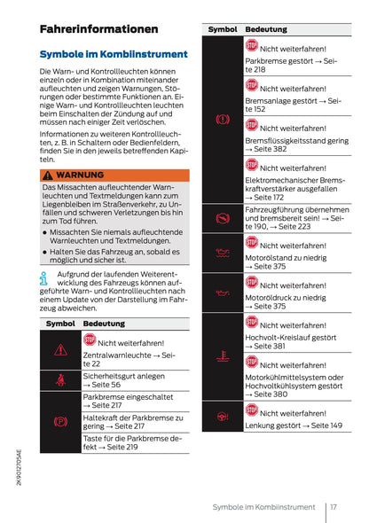 2025 Ford Tourneo Connect/Transit Connect PHEV Owner's Manual | German