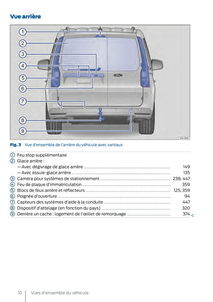 2025 Ford Tourneo Connect/Transit Connect PHEV Owner's Manual | French