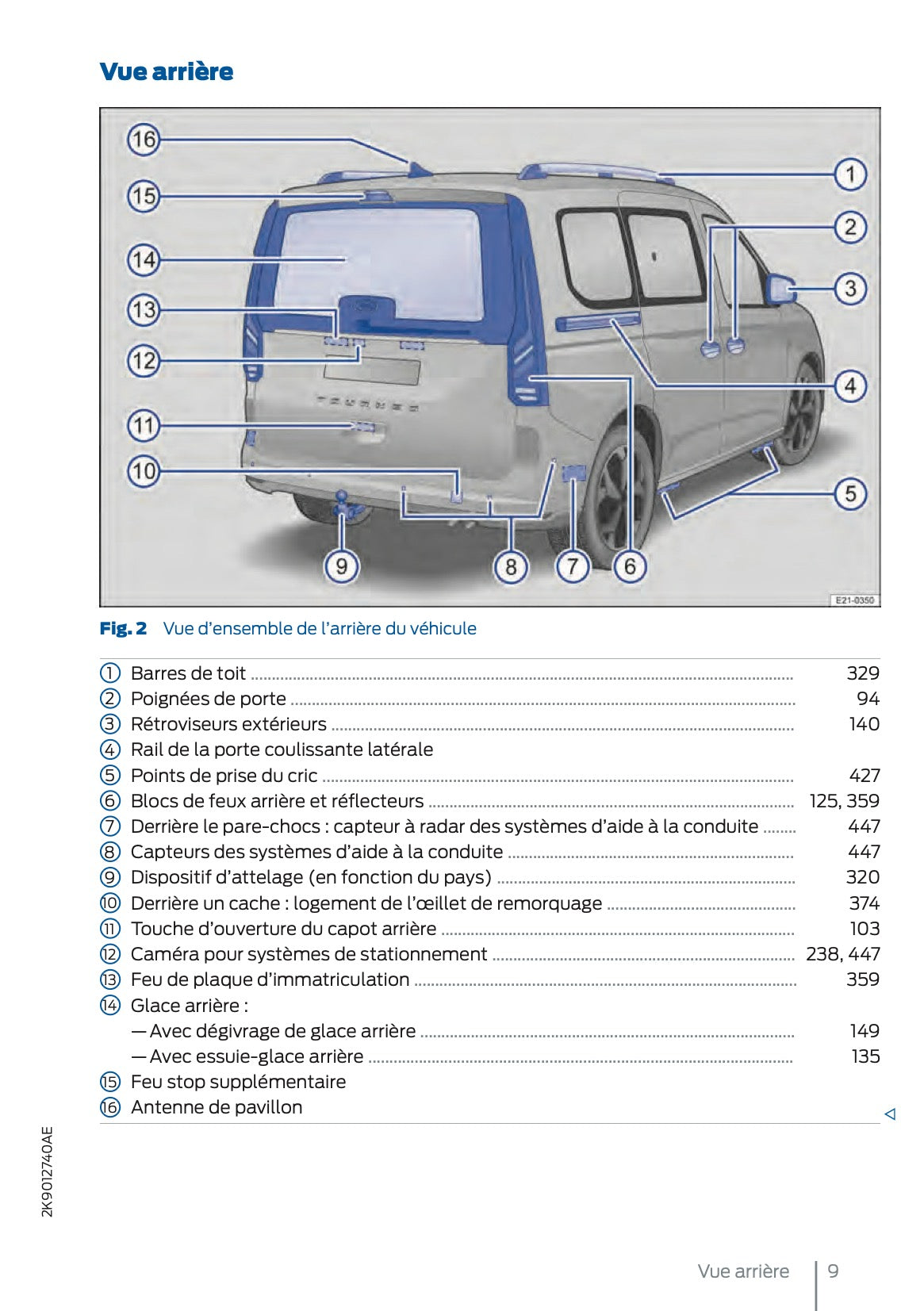 2025 Ford Tourneo Connect/Transit Connect PHEV Owner's Manual | French