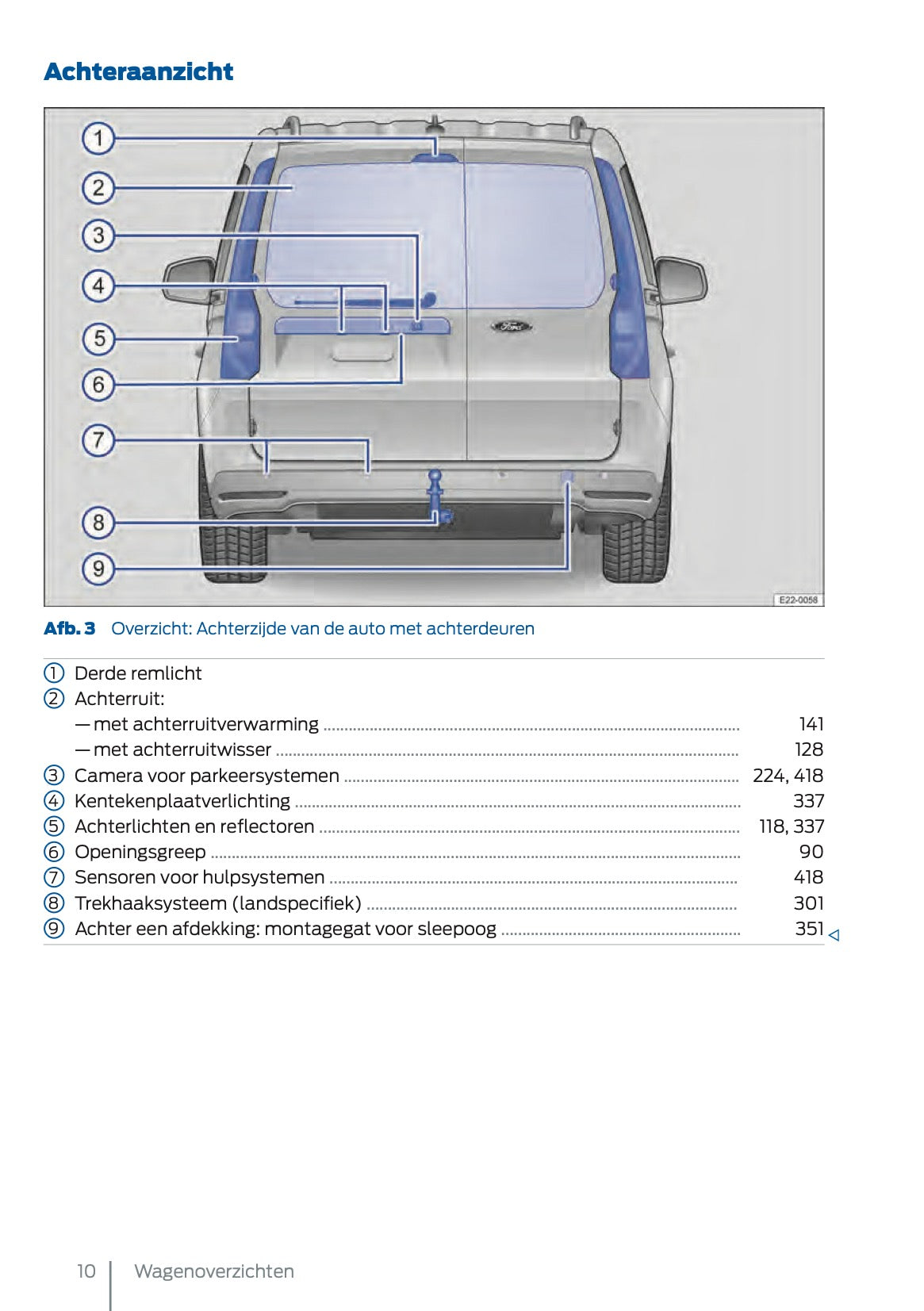 2025 Ford Tourneo Connect/Transit Connect PHEV Owner's Manual | Dutch