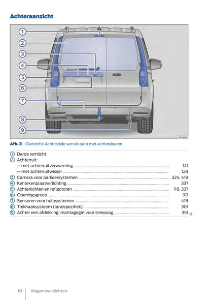 2025 Ford Tourneo Connect/Transit Connect PHEV Owner's Manual | Dutch