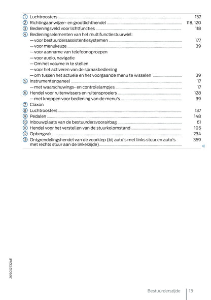 2025 Ford Tourneo Connect/Transit Connect PHEV Owner's Manual | Dutch