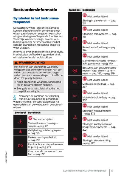 2025 Ford Tourneo Connect/Transit Connect PHEV Owner's Manual | Dutch