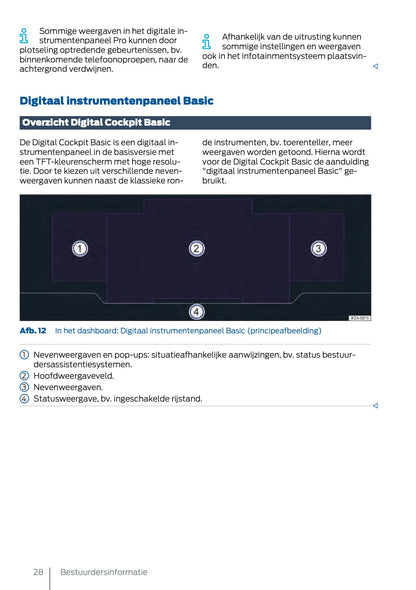 2025 Ford Tourneo Connect/Transit Connect PHEV Owner's Manual | Dutch