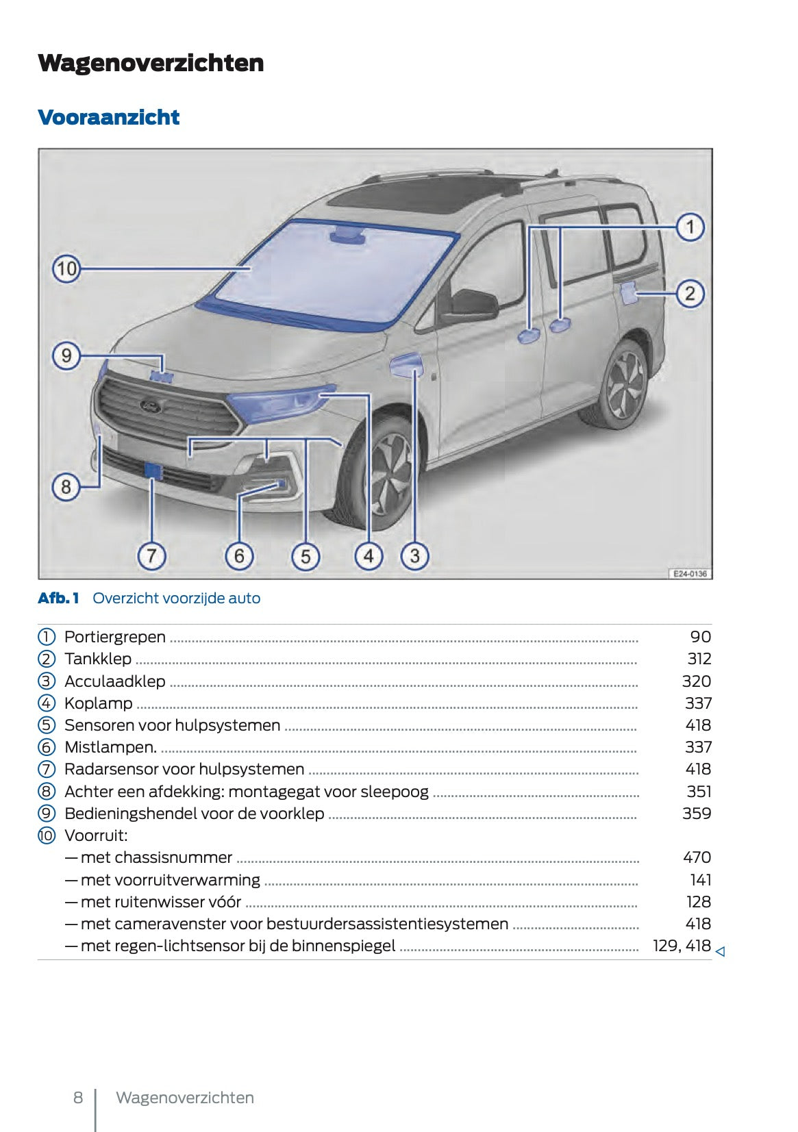 2025 Ford Tourneo Connect/Transit Connect PHEV Owner's Manual | Dutch
