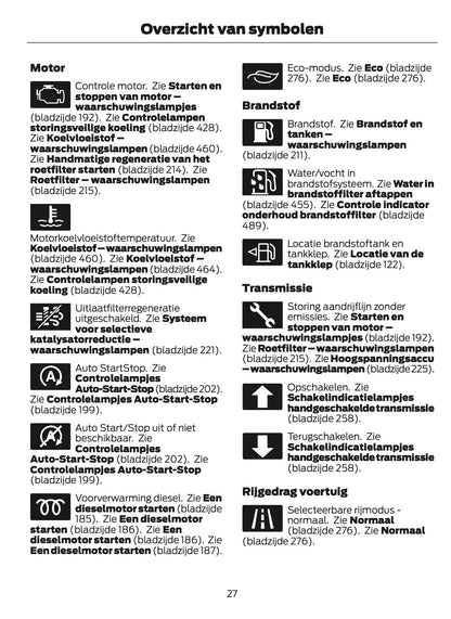 2026 Ford Transit Gebruikershandleiding | Nederlands