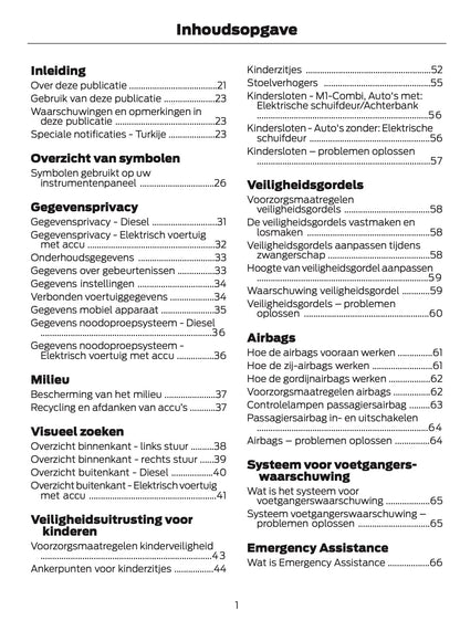 2026 Ford Transit Gebruikershandleiding | Nederlands