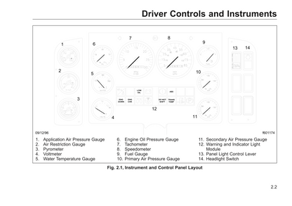 Freightliner School Bus Chassis Gebruikershandleiding | Engels