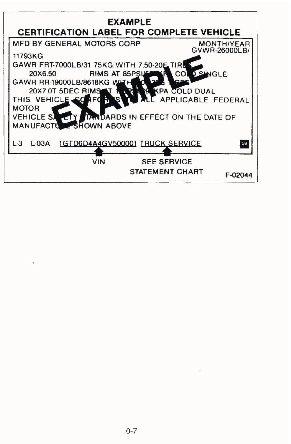 2007 GMC W-Series Owner's Manual | English