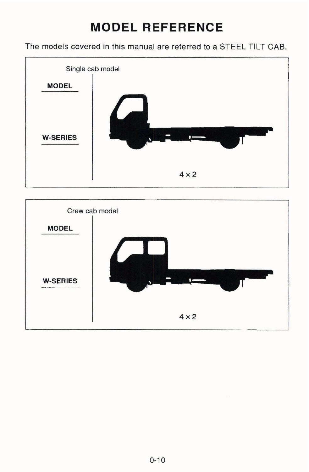 2007 GMC W-Series Owner's Manual | English