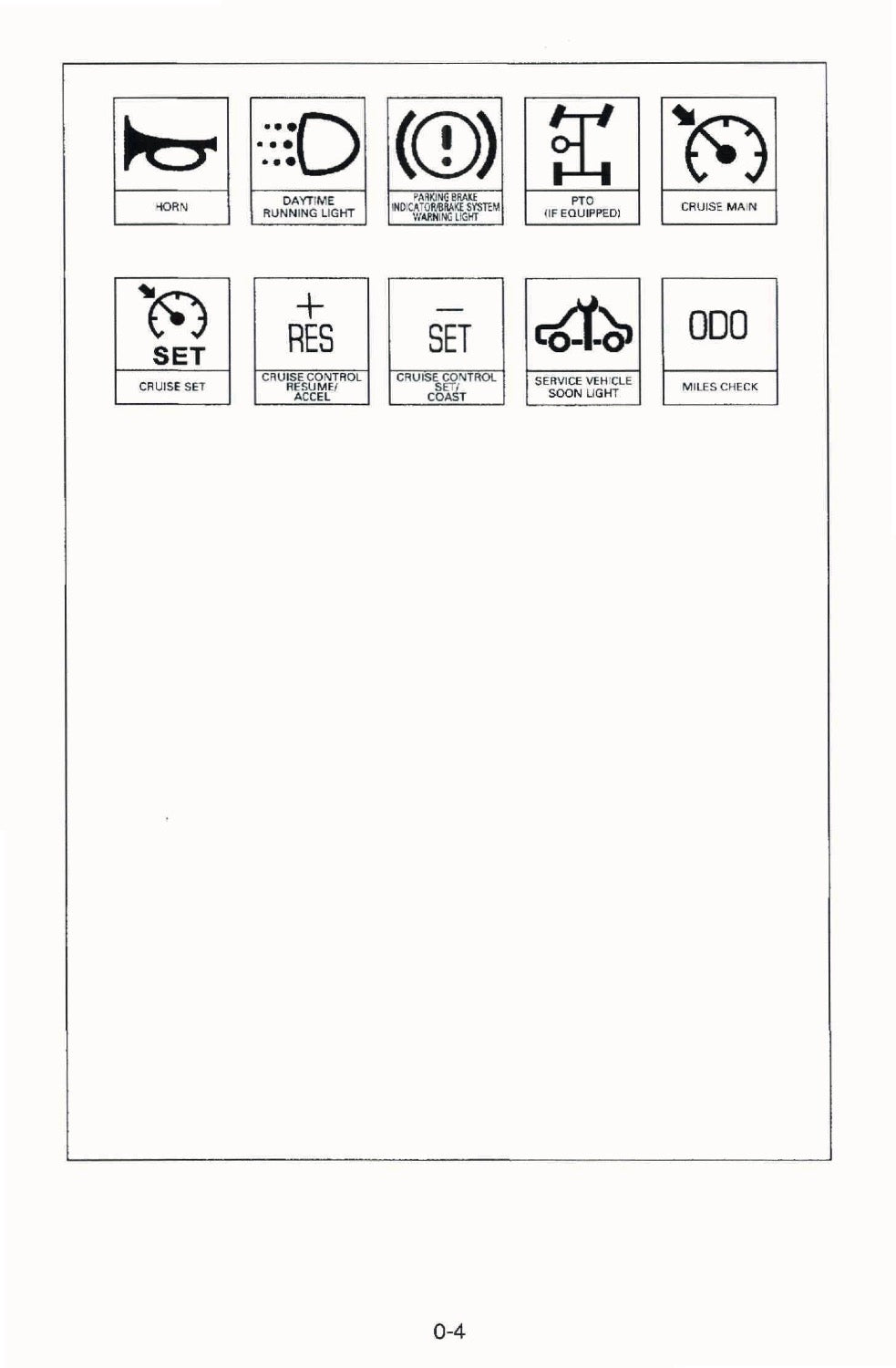 2007 GMC W-Series Owner's Manual | English