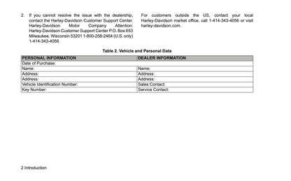2026 Harley-Davidson FLHXLSE Owner's Manual | English US