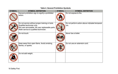 2026 Harley-Davidson Police Owner's Manual | English US