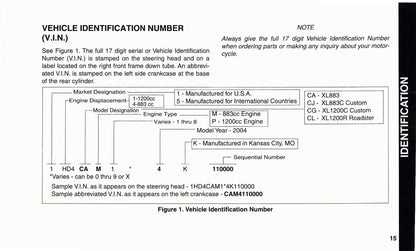 2004 Harley-Davidson Sportster Owner's Manual | Dutch