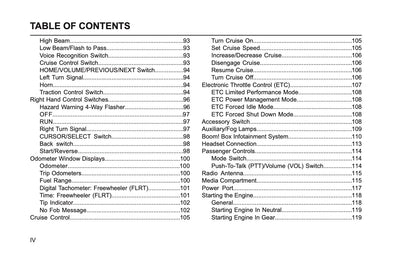 2024 Harley-Davidson Trike Owner's Manual | English US