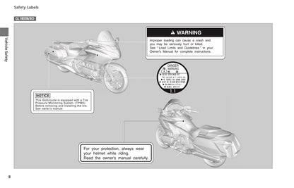 2022 Honda GL1800 Owner's Manual | English