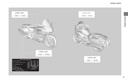 2022 Honda GL1800 Owner's Manual | English