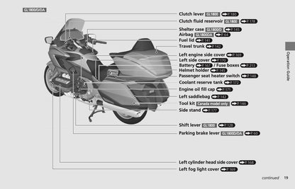 2022 Honda GL1800 Owner's Manual | English