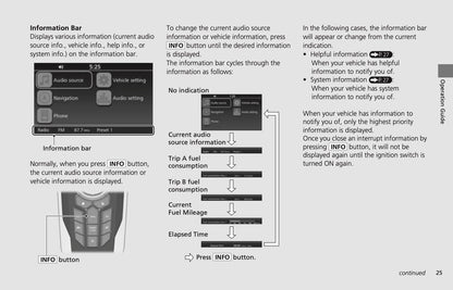2022 Honda GL1800 Owner's Manual | English