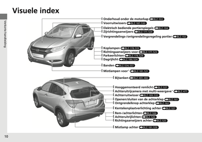 2017-2018 Honda HR-V Gebruikershandleiding | Nederlands