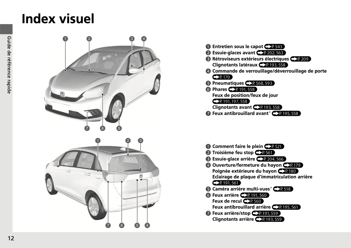 2020-2021 Honda Jazz Hybrid Owner's Manual | French