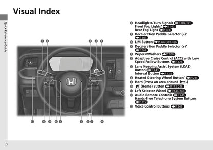 2025 Honda Jazz e:HEV Owner's Manual | English