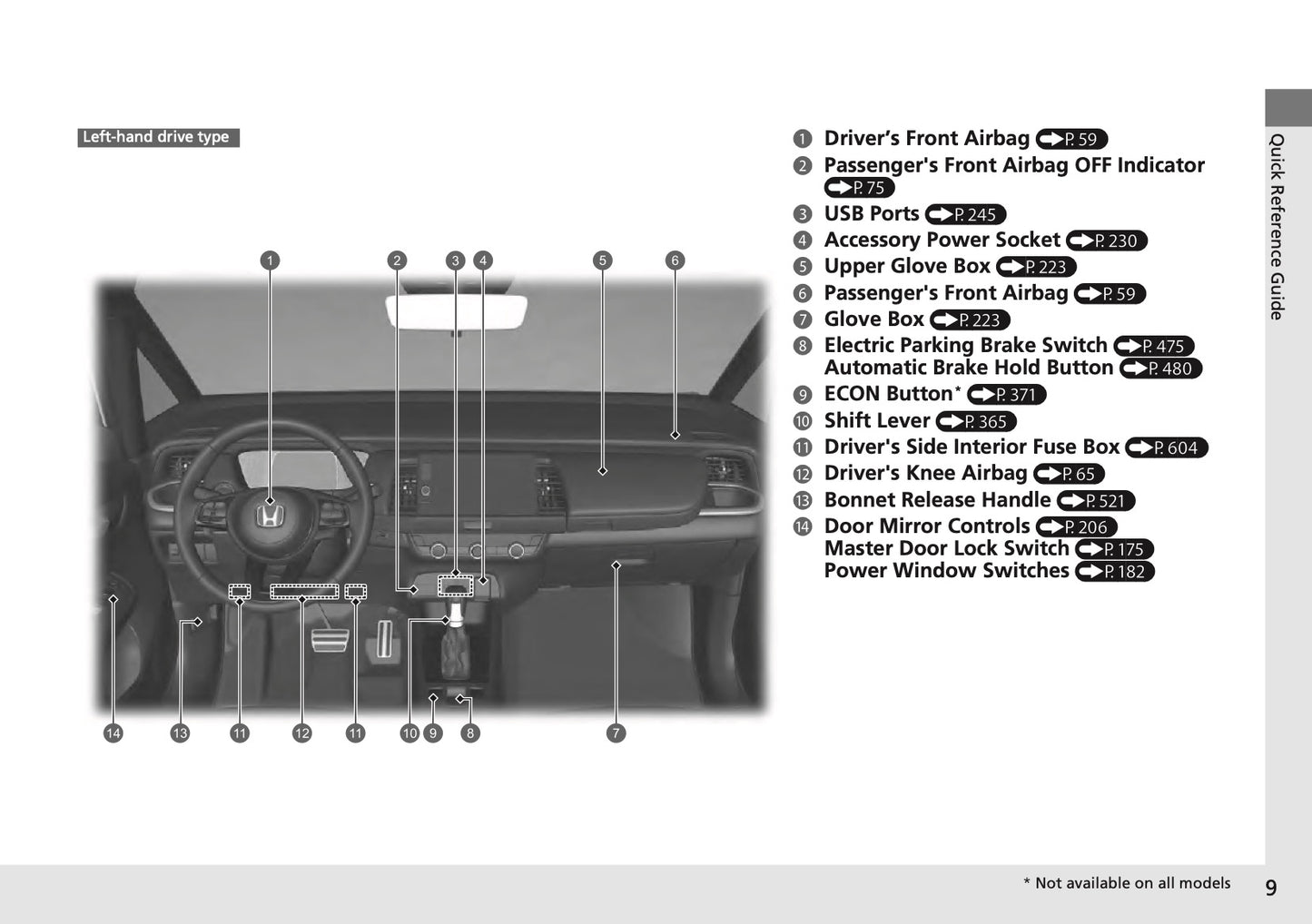 2025 Honda Jazz e:HEV Owner's Manual | English