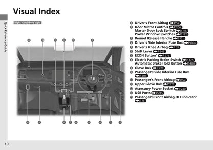 2025 Honda Jazz e:HEV Owner's Manual | English