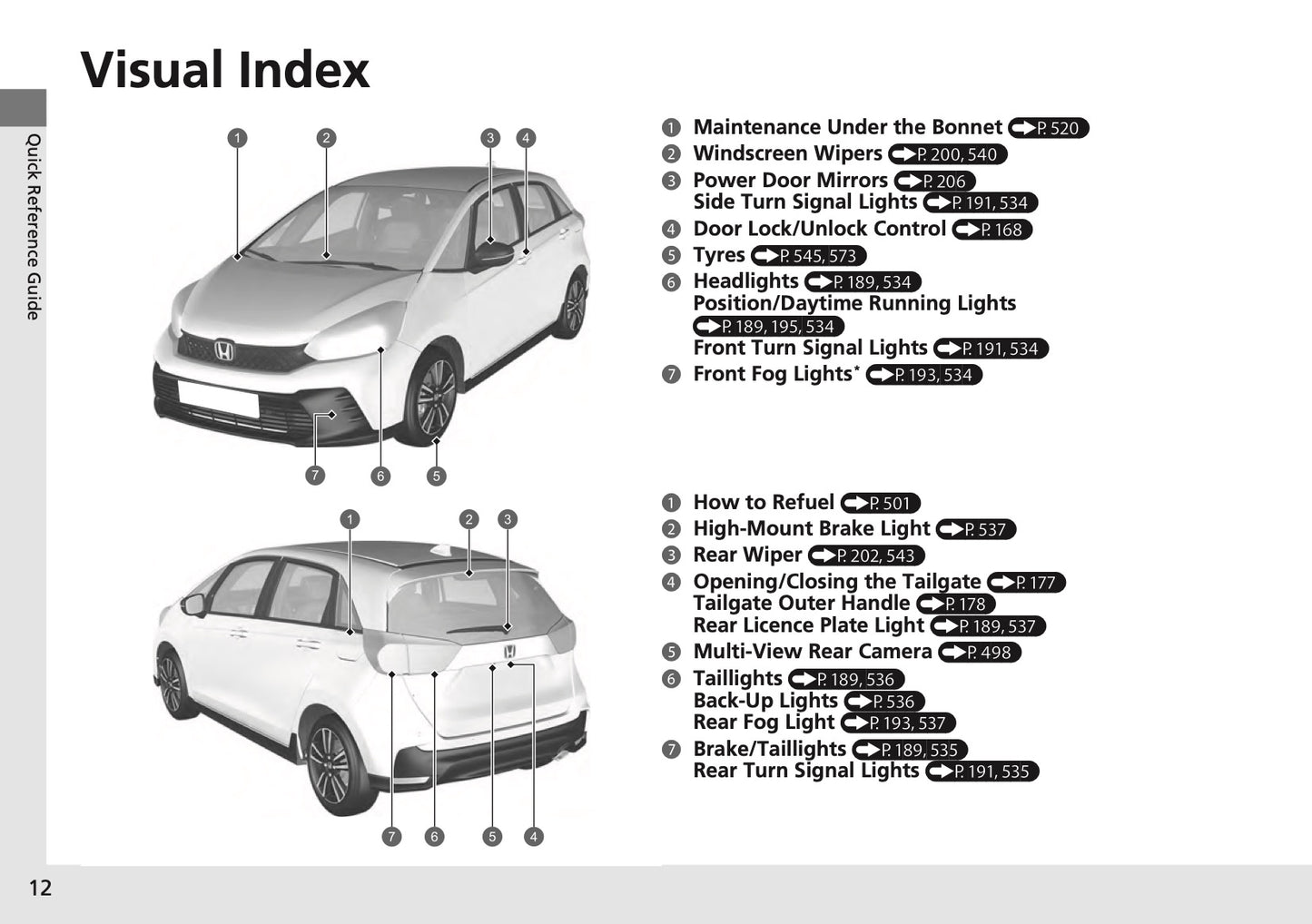 2025 Honda Jazz e:HEV Owner's Manual | English