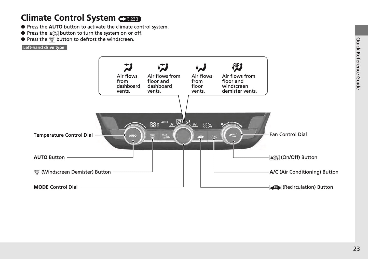 2025 Honda Jazz e:HEV Owner's Manual | English