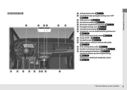2024 Honda Jazz e:HEV Owner's Manual | Dutch