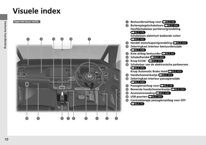 2024 Honda Jazz e:HEV Owner's Manual | Dutch