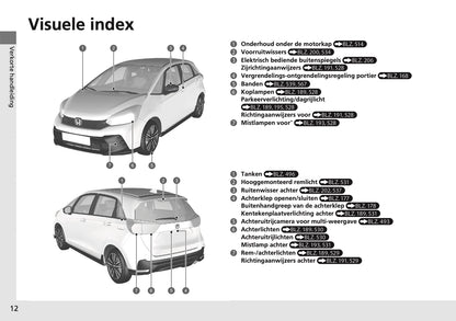 2024 Honda Jazz e:HEV Owner's Manual | Dutch