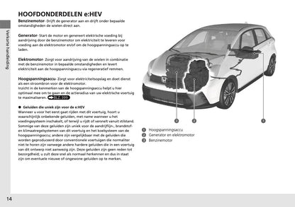 2024 Honda Jazz e:HEV Owner's Manual | Dutch