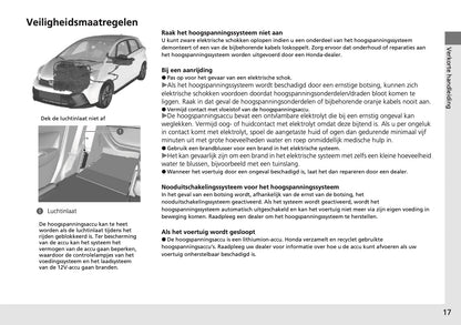 2024 Honda Jazz e:HEV Owner's Manual | Dutch