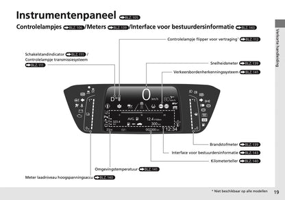 2024 Honda Jazz e:HEV Owner's Manual | Dutch