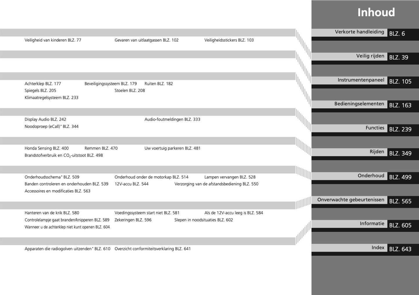 2024 Honda Jazz e:HEV Owner's Manual | Dutch